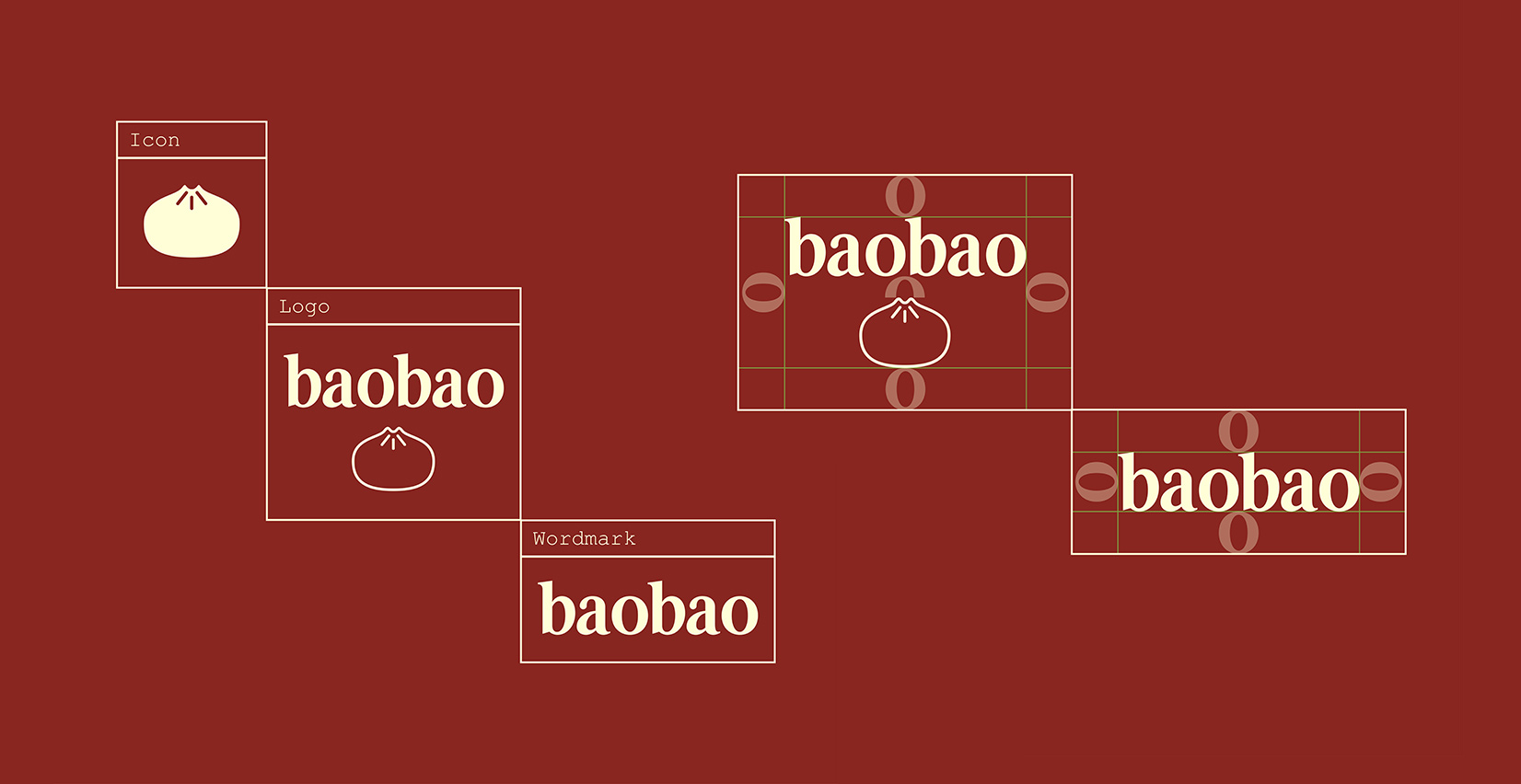 Baobao logo rules.